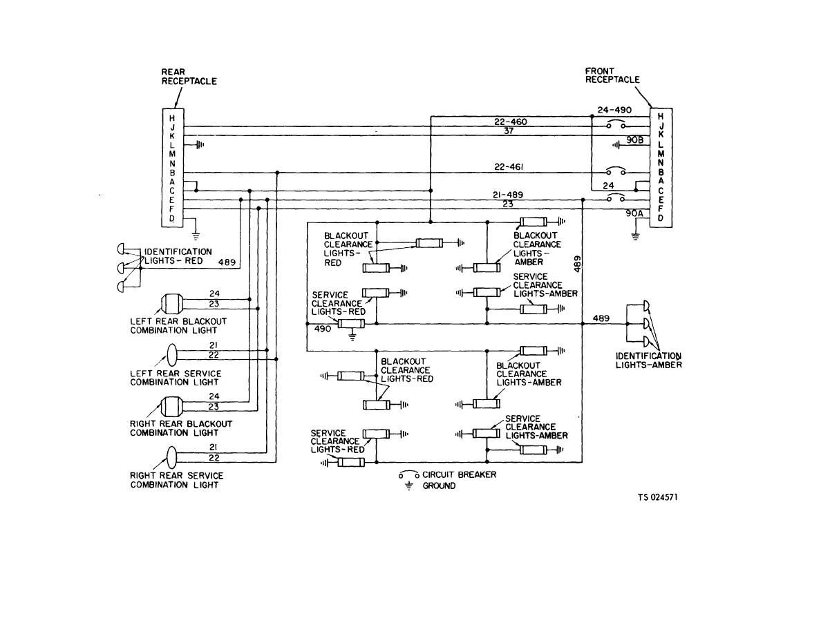 Figure 4-45. Trailer running light wiring schematic.