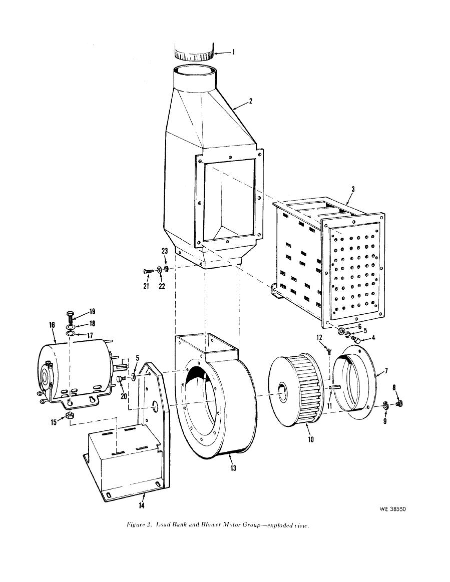 Figure 2. Load Bank and Blower Motor Group - exploded view